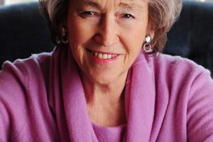 5 Best Martha Grimes Books (2025)